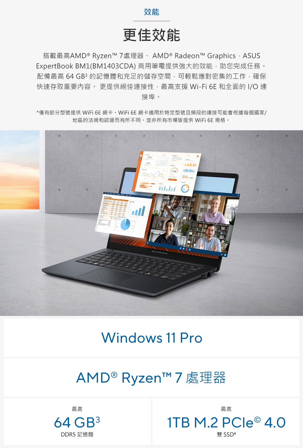 僅有部分型號提供 WiFi 6E網卡。WiFi 6E網卡適用於特定型號且頻段的連接可能會根據每個國家