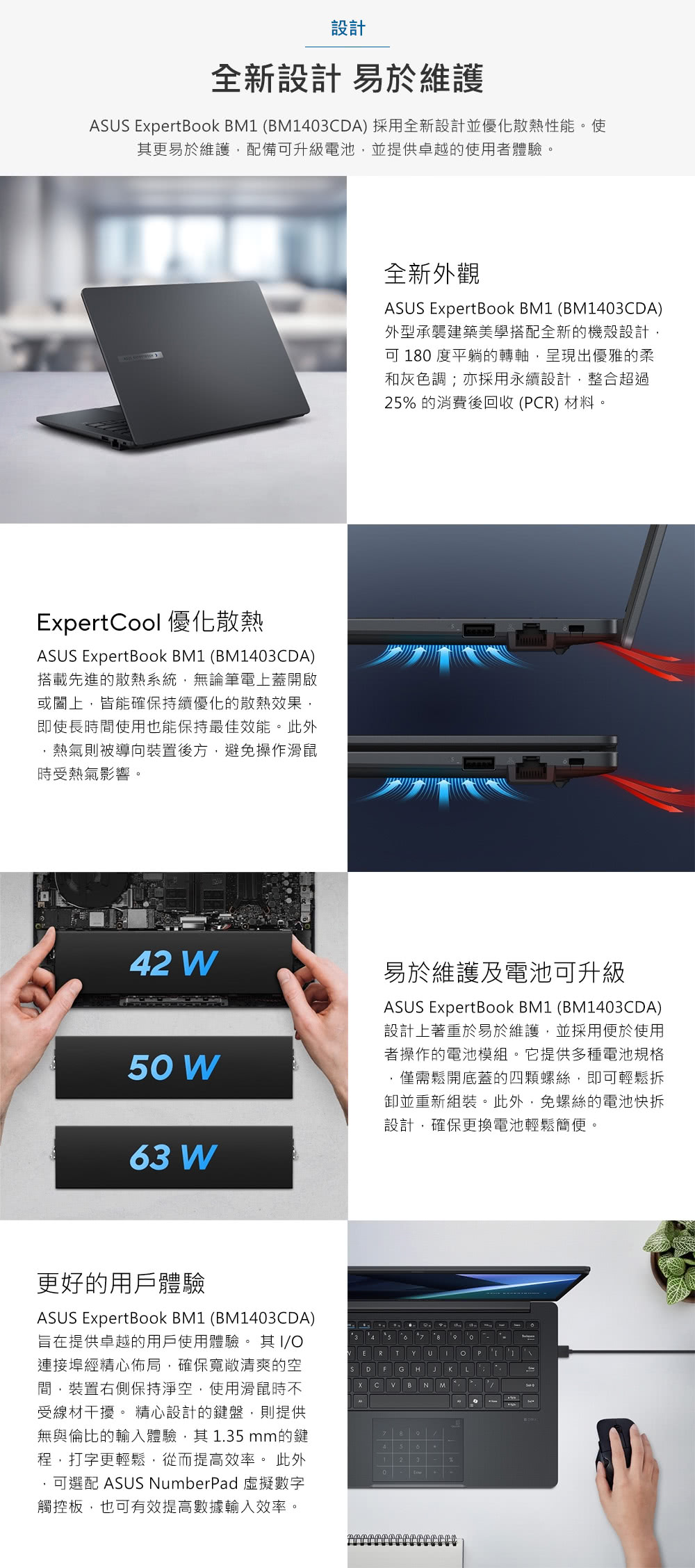 ASUS ExpertBook BM1 BM1403CDA 採用全新設計並優化散熱性能。使