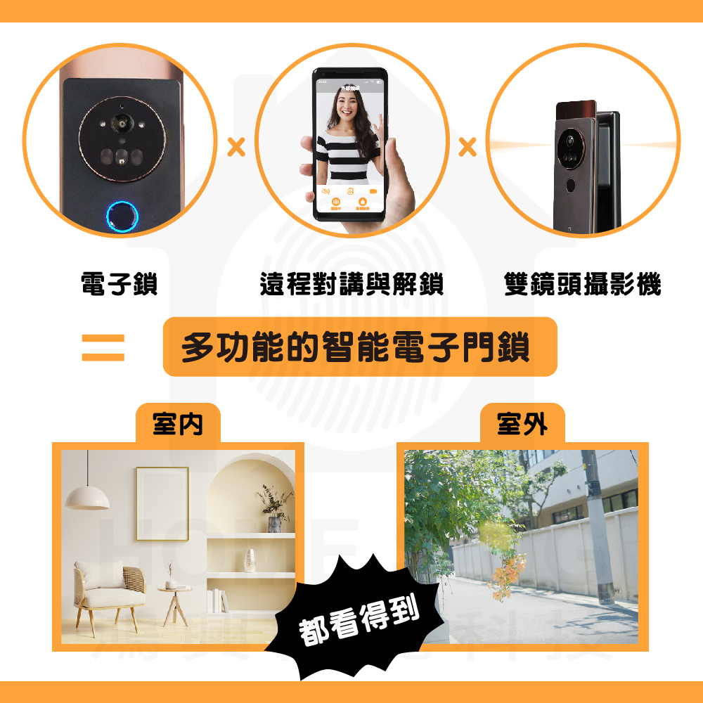 3E小島快鎖 TX 標準版 人臉辨識/掌靜脈/雙鏡頭貓眼/指