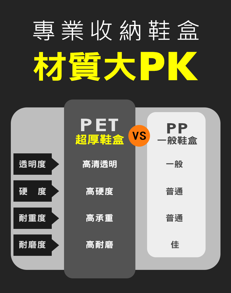 mohe 木暉居家 12入PET旗艦超厚大尺碼磁吸正開側開鞋