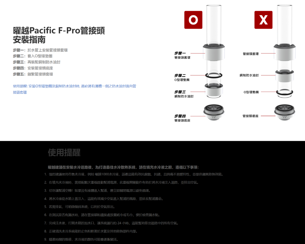 Thermaltake 曜越 Pacific F-Pro 外