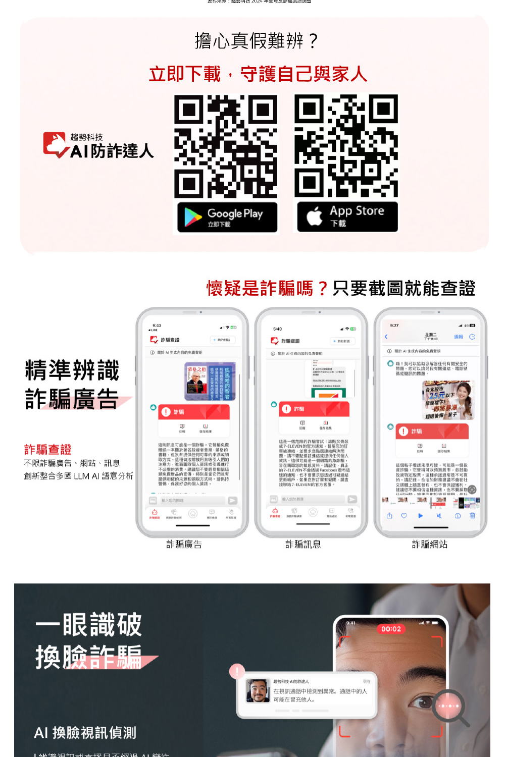 PC-cillin 下載版◆AI防詐達人 1年1台防護版優惠