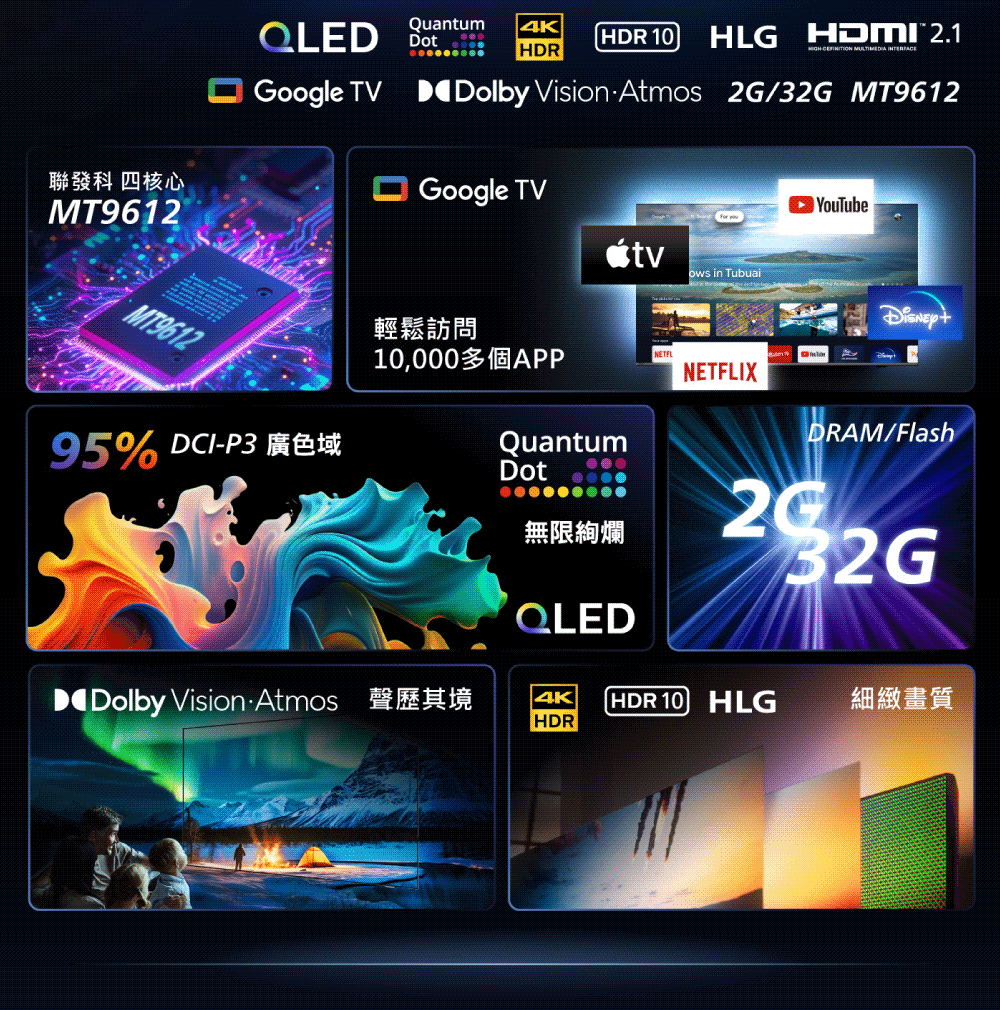 Philips 飛利浦 箱損品-特價A品 75型4K QLE