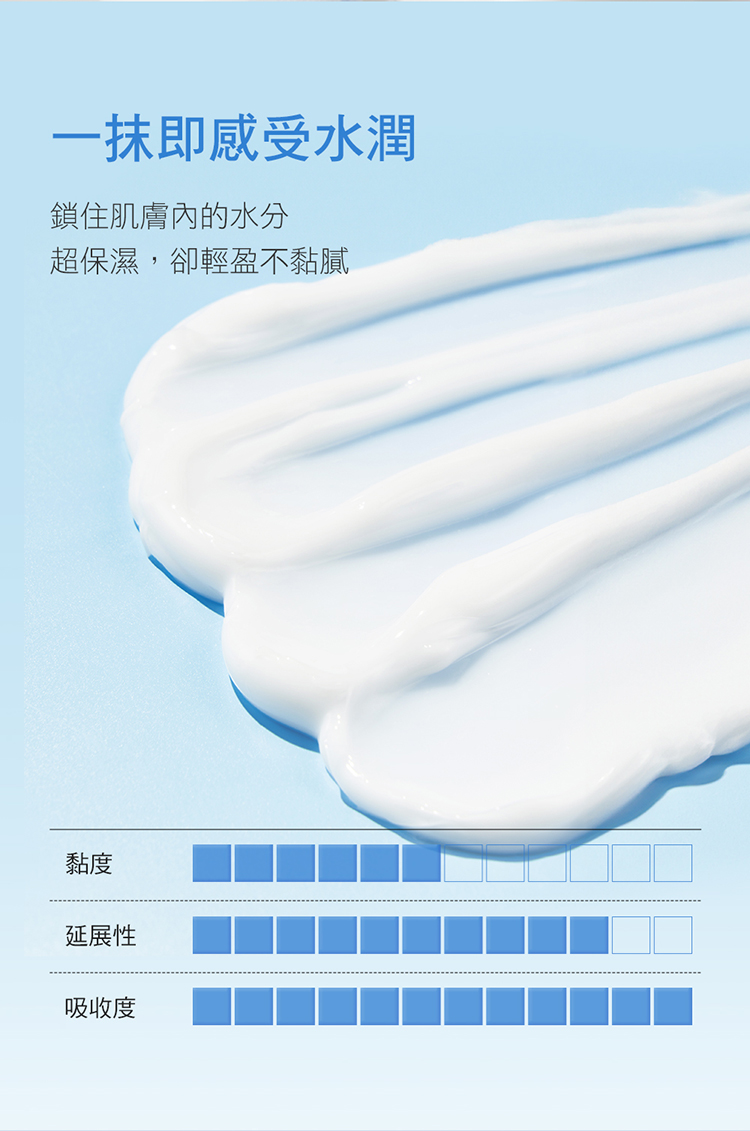 超保濕,卻輕盈不黏膩
