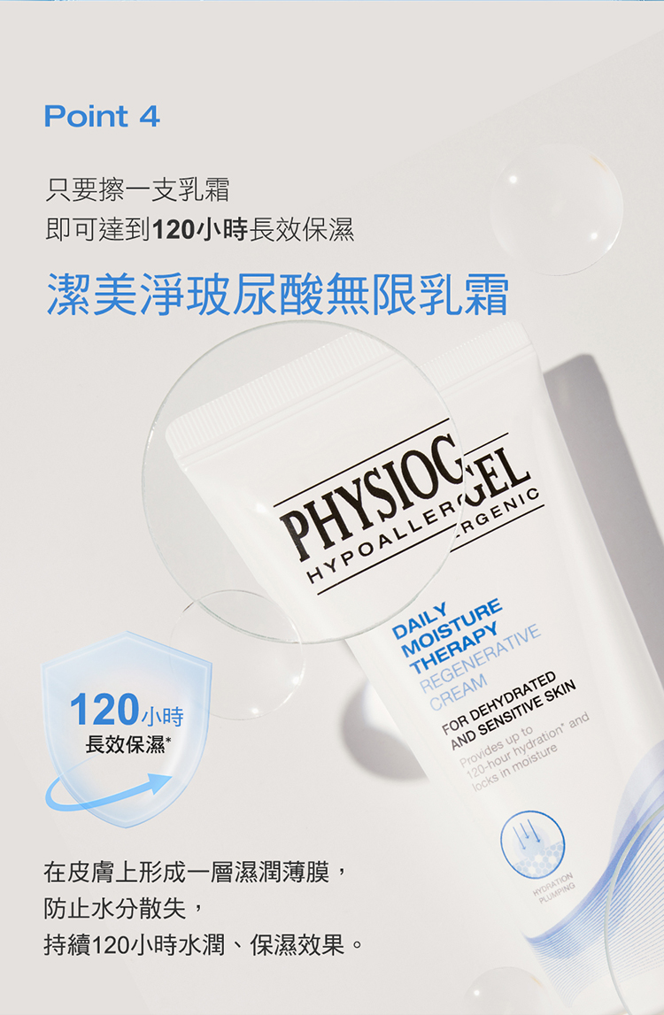 持續120小時水潤、保濕效果。