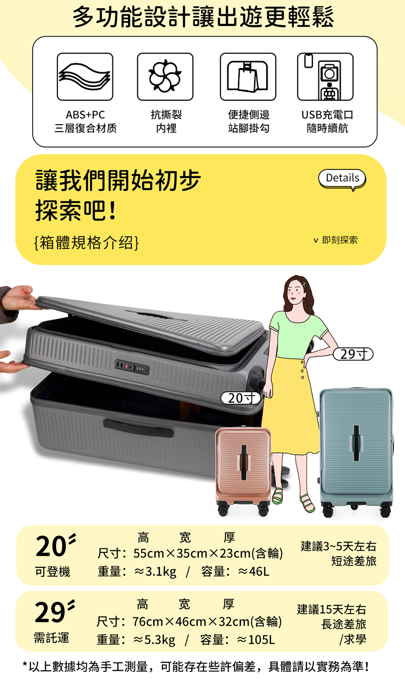 以上數據均為手工測量,可能存在些許偏差,具體請以實務為準