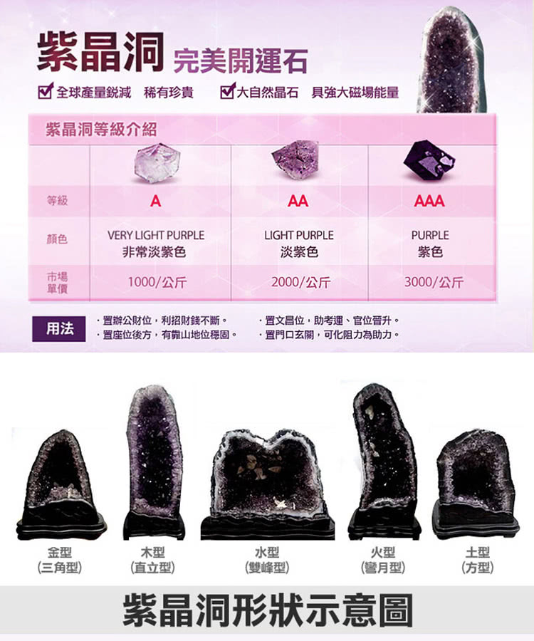 菲鈮歐 開運招財天然烏拉圭紫晶洞 2.5-4.5kg 隨機出