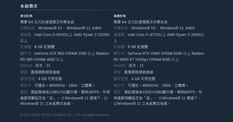 Steam 《無雙深淵》一般版_with早期特典(Steam