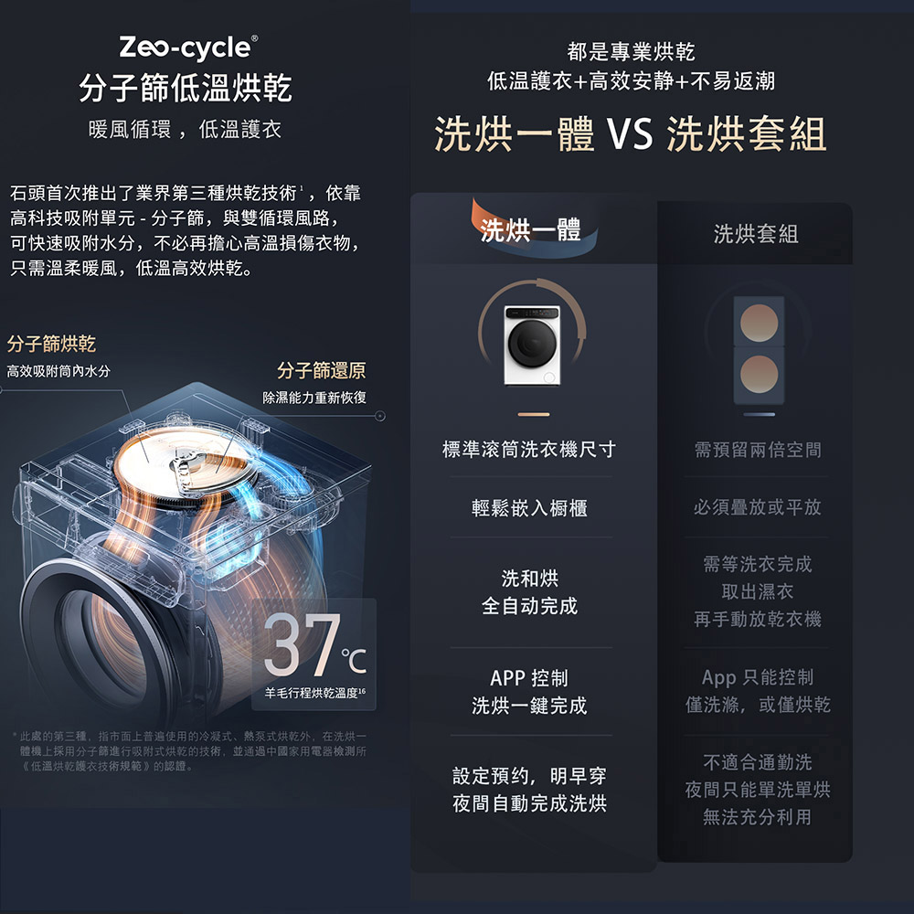 Roborock石頭科技 H1 Neo - 詳情6