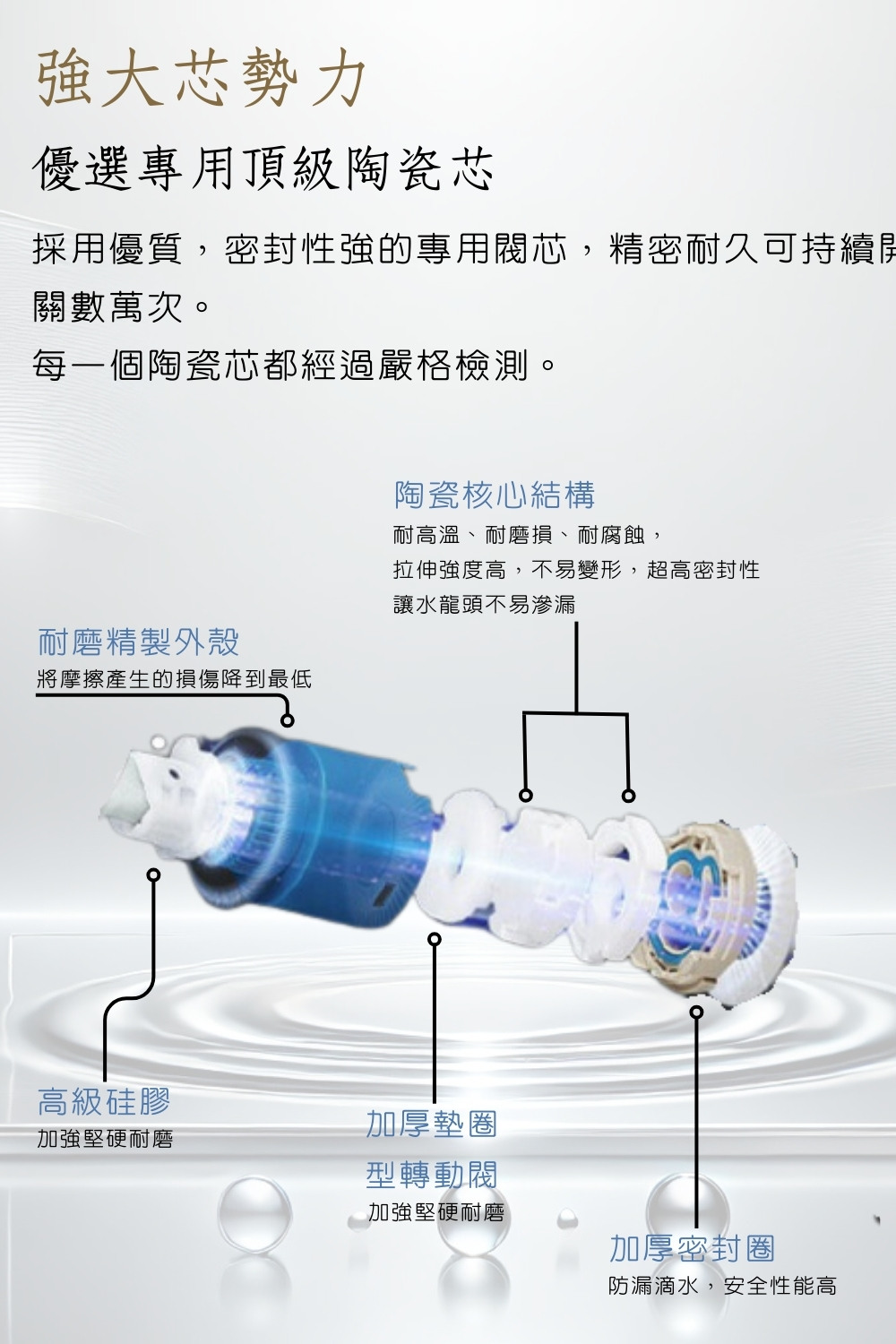GESAI格賽 T-1102-LT5 - 詳情20