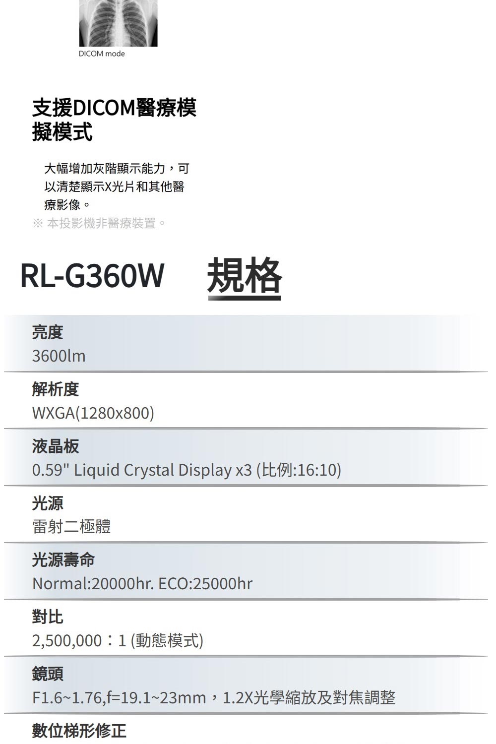 0.59 Liquid Crystal Display x3 比例1610