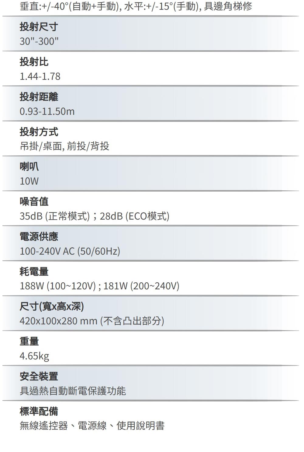 垂直40自動手動,水平15手動,具邊角梯修