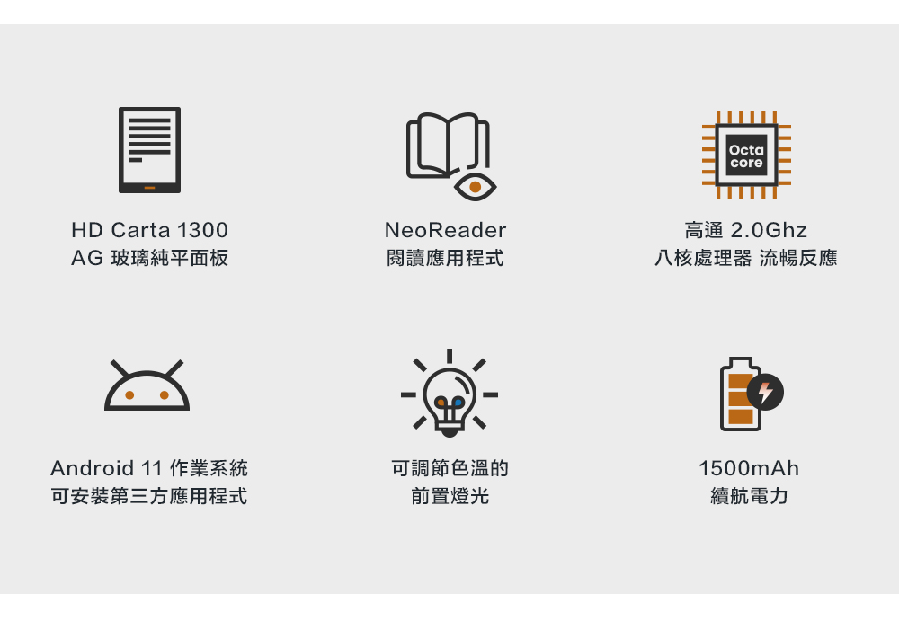 Android 11 作業系統
