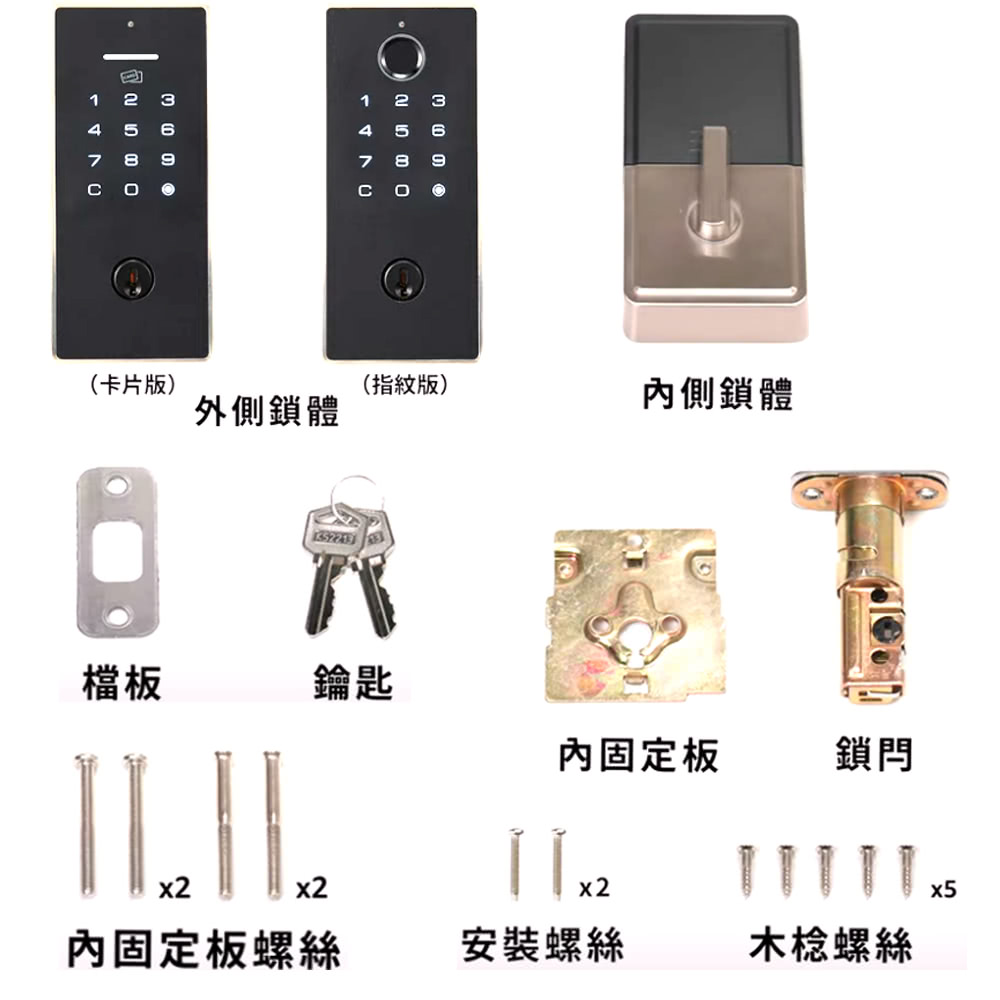 Kwikset凱特安 三合一 - 詳情1