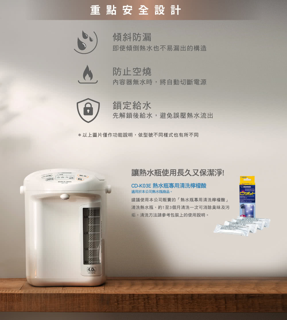 以上圖片僅作功能說明,依型號不同樣式也有所不同