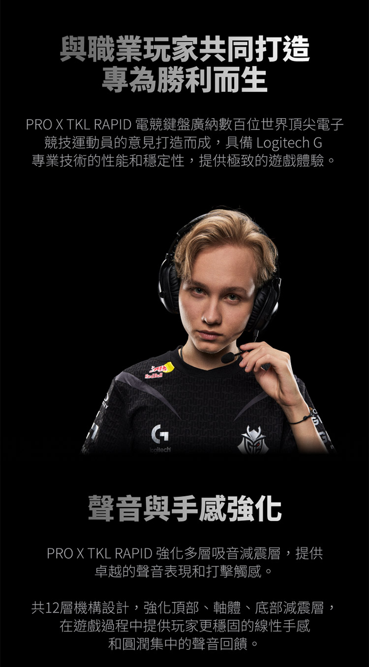 PRO X TKL RAPID 電競鍵盤廣納數百位世界頂尖電子