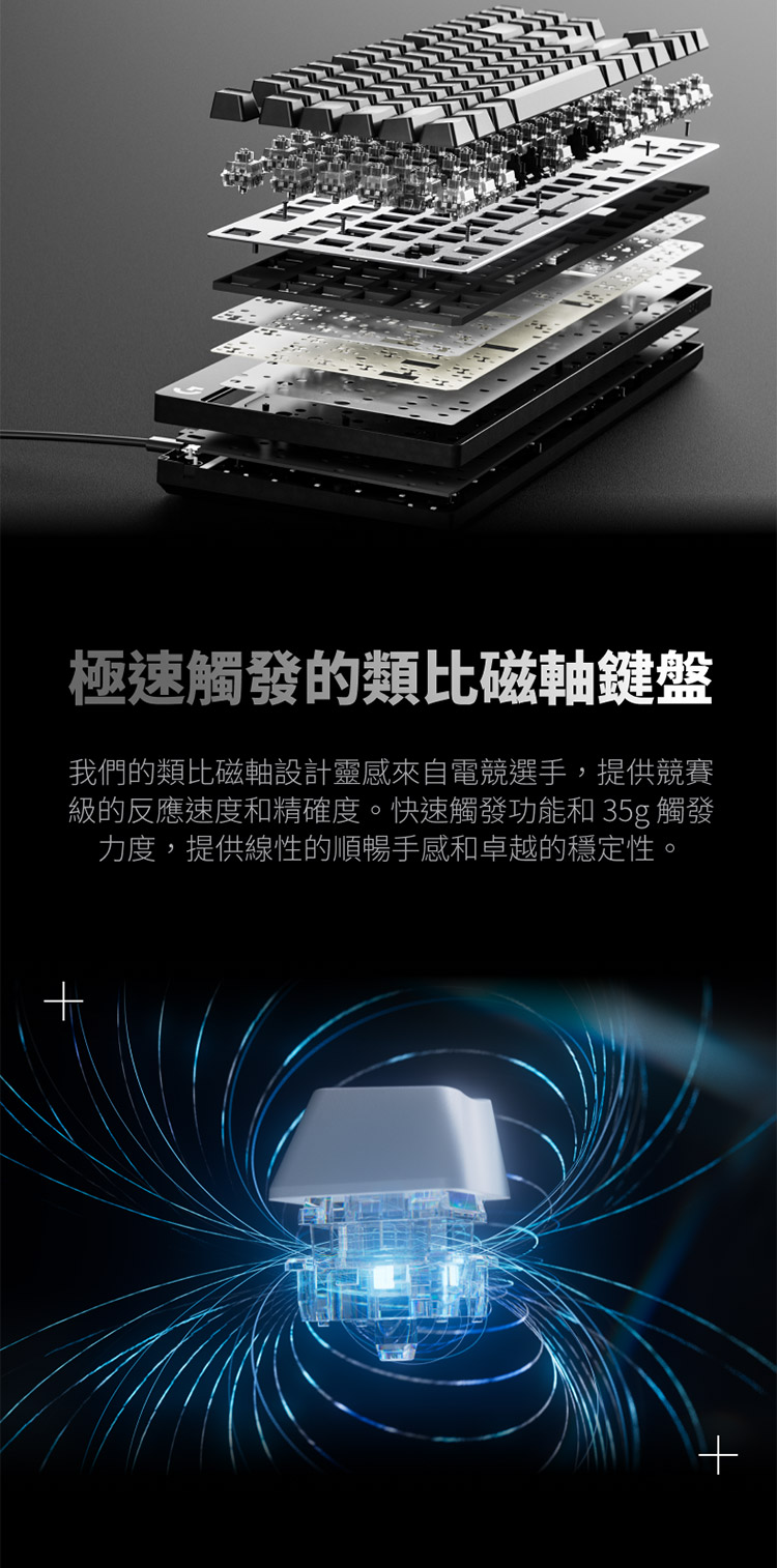 極速觸發的類比磁軸鍵盤 我們的類比磁軸設計靈感來自電競選手,提供競賽 級的反應速度和精確度。快速觸發功能和 35g 觸發 力度,提供線性的順暢手感和卓越的穩定性。 