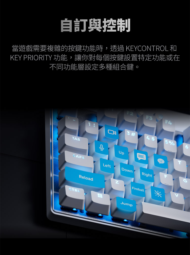 自訂與控制 當遊戲需要複雜的按鍵功能時,透過KEYCONTROL和 KEY PRIORITY 功能,讓你對每個按鍵設置特定功能或在 不同功能層設定多種組合鍵。 