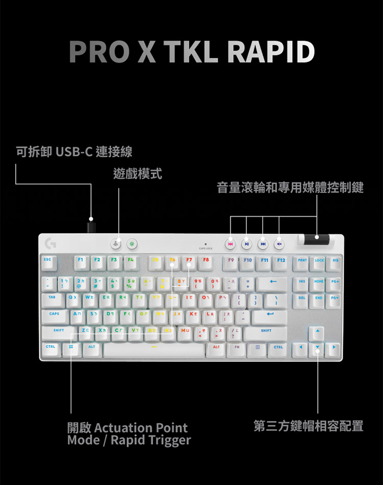可拆卸 USBC 連接線 遊戲模式 音量滾輪和專用媒體控制鍵 第三方鍵帽相容配置 