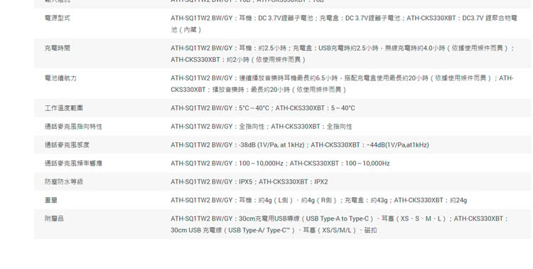audio-technica鐵三角 CKS330XBT - 詳情7