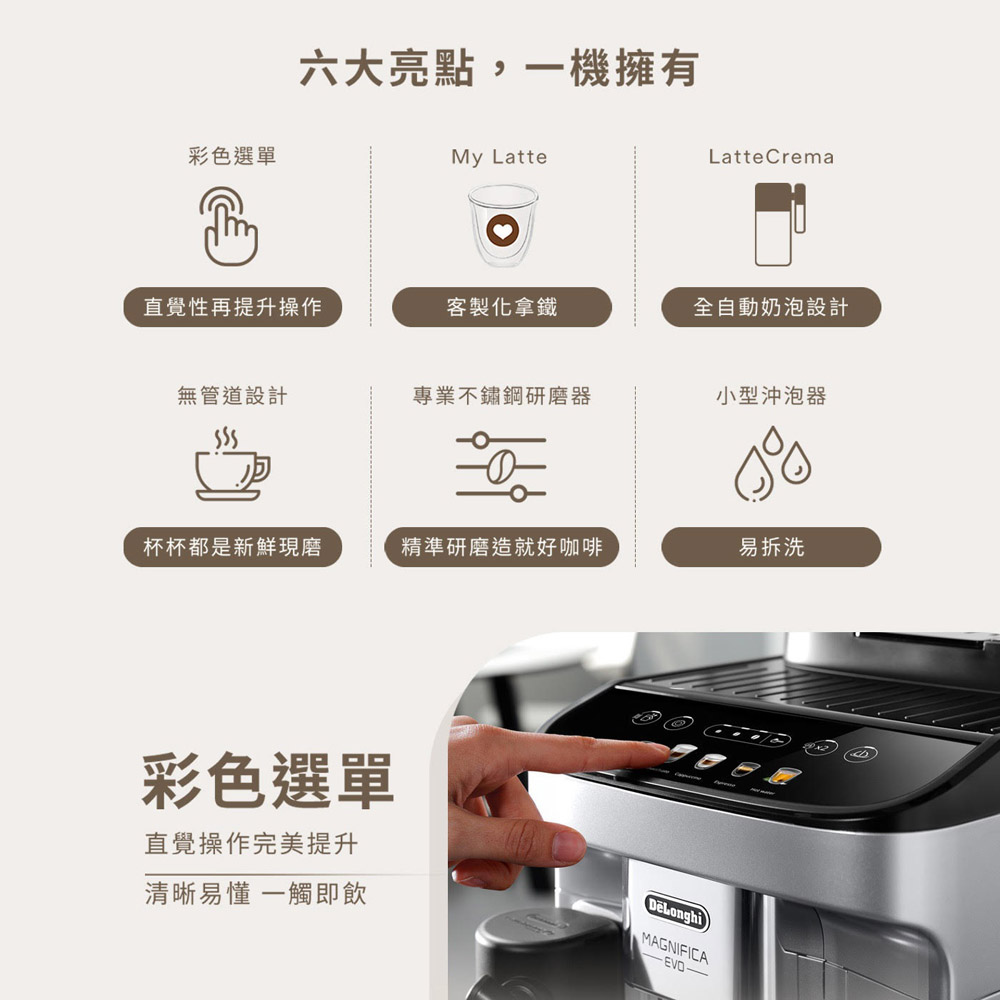 彩色選單六大亮點,一機擁有My LatteLatte Crema直覺性再提升操作客製化拿鐵全自動奶泡設計無管道設計專業不鏽鋼研磨器小型沖泡器杯杯都是新鮮現磨精準研磨造就好咖啡易拆洗彩色選單直覺操作完美提升清晰 一觸即飲MAGNIFICA