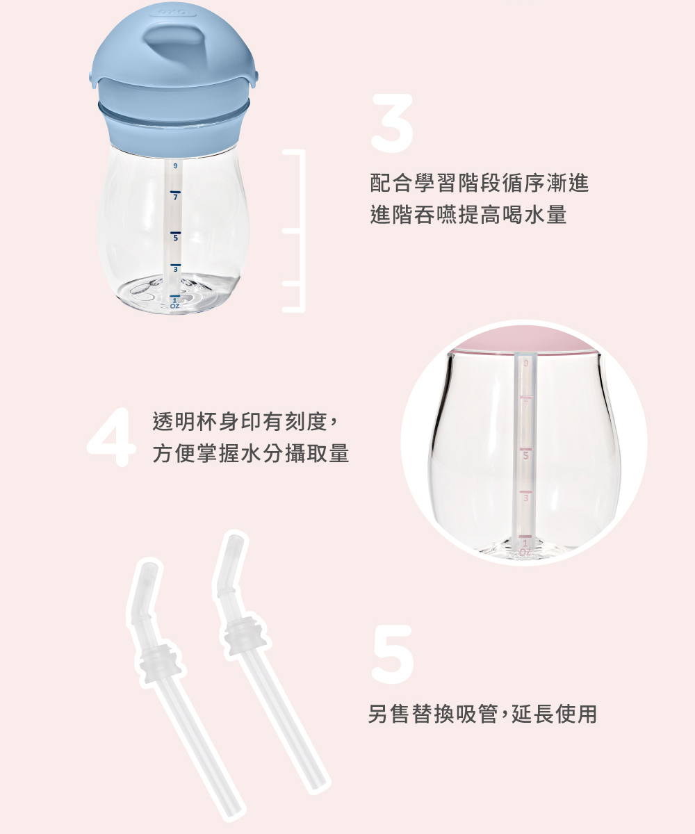 配合學習階段循序漸進 進階吞嚥提高喝水量 透明杯身印有刻度, 方便掌握水分攝取量 另售替換吸管,延長使用