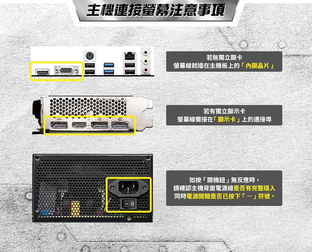 請確認主機背面電源線是否有完整插入