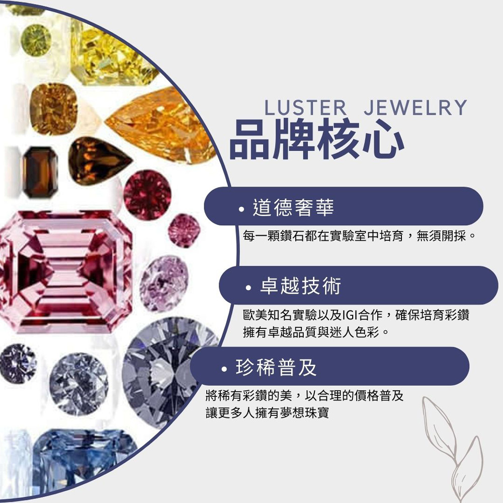 歐美知名實驗以及IGI合作,確保培育彩鑽