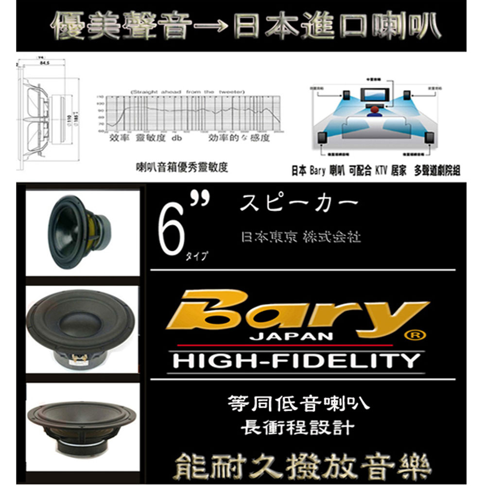 BARY DM-6.0 - 詳情5