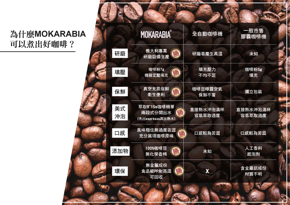 ååºexpressoååºç±æ°´