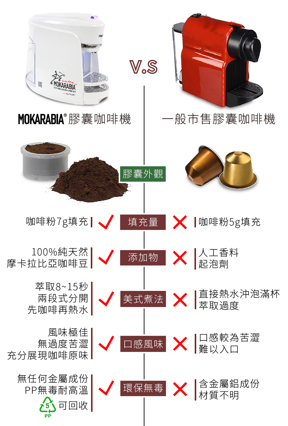 MOKARABIA è ååå¡æ©