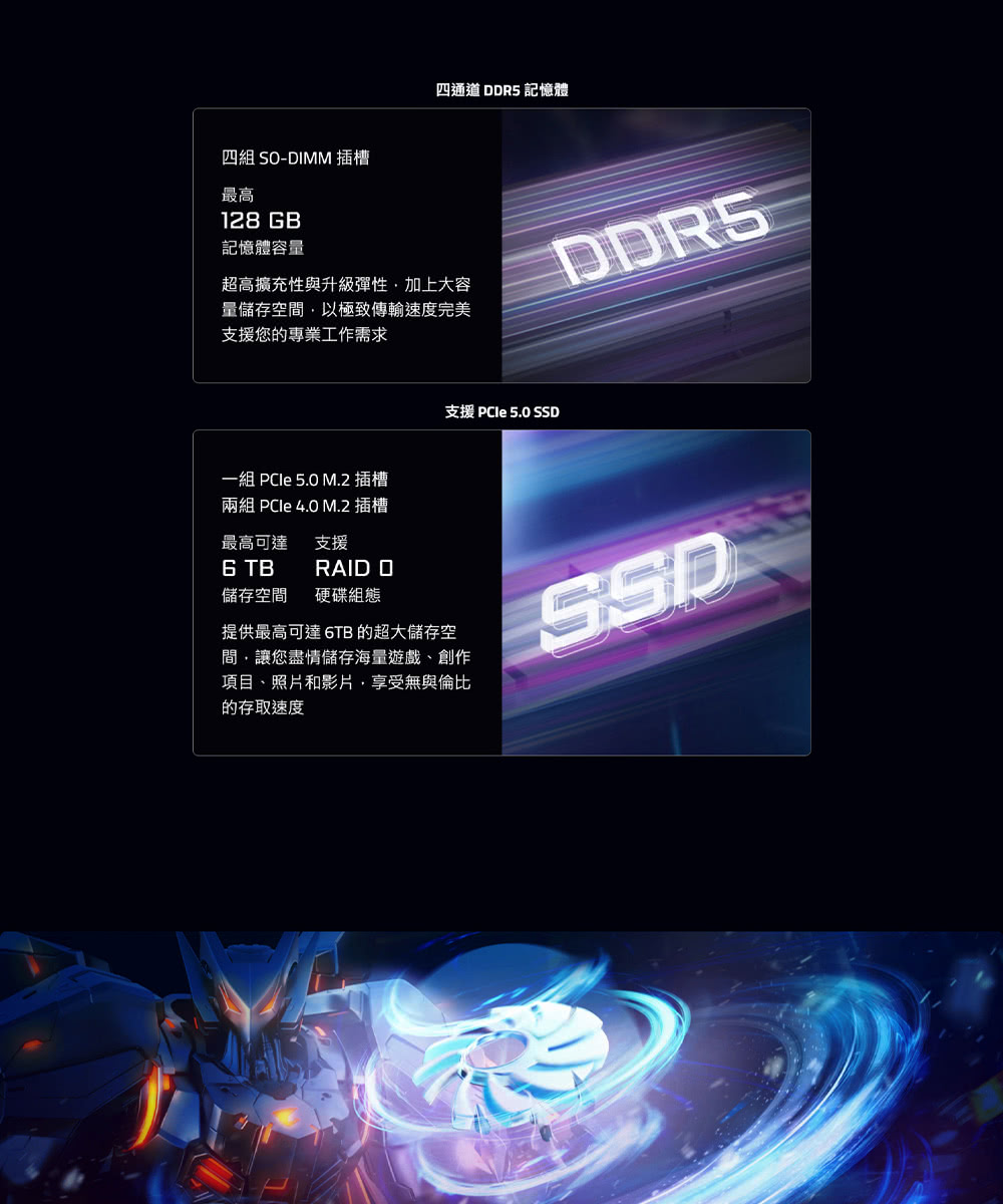 一組 PCIe 5.0 M.2 插槽