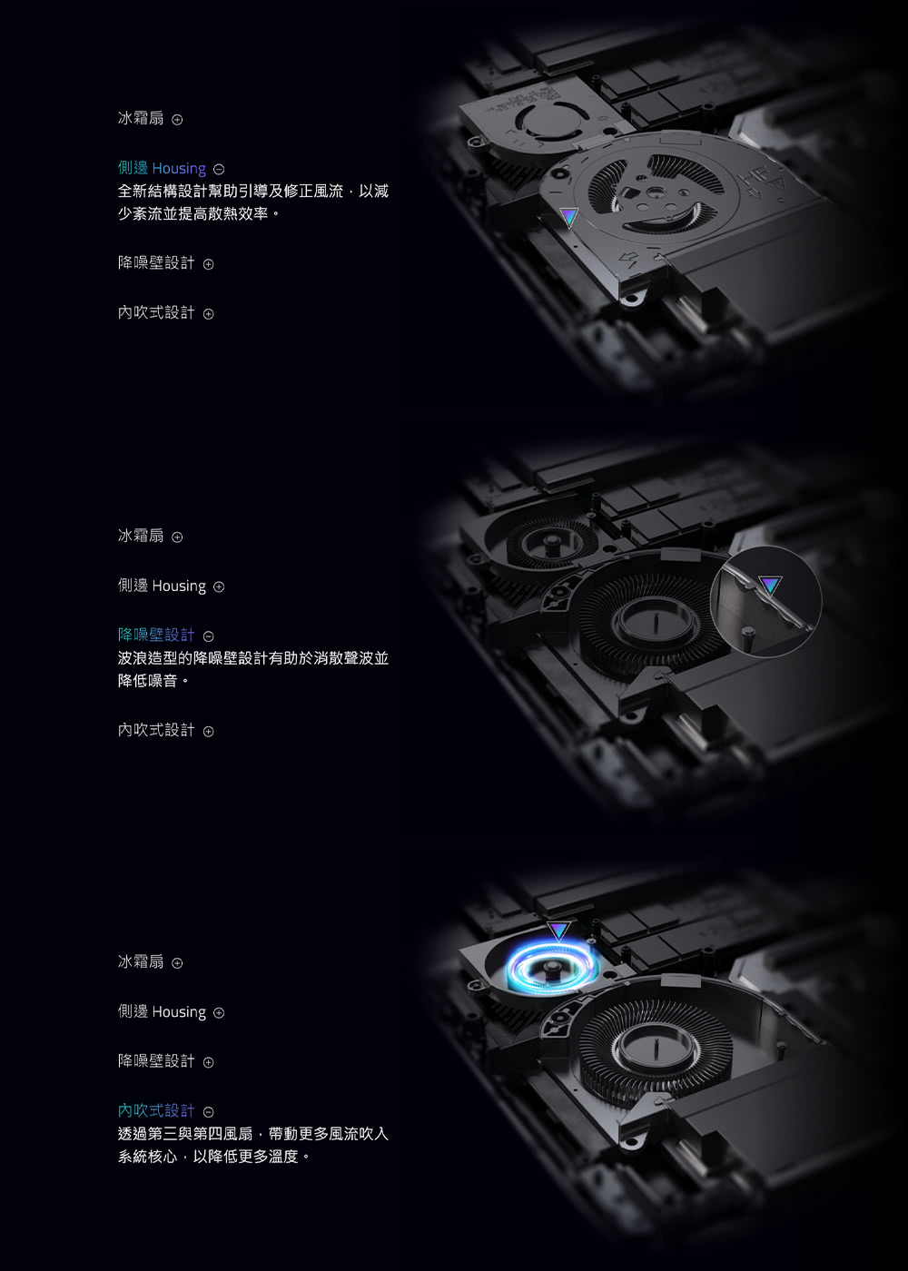 全新結構設計幫助引導及修正風流,以減