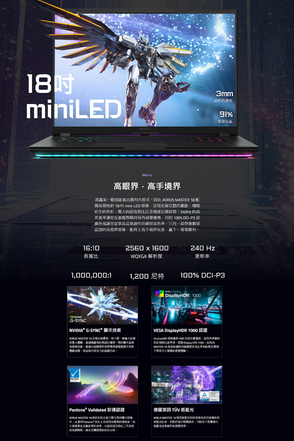 真赢家一眼就能看出勝利方程式。因此 AORUS MASTER 18 配