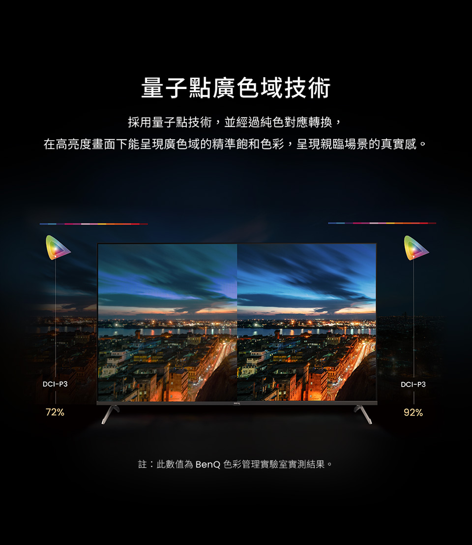 BenQ明碁 E50-760 - 詳情13