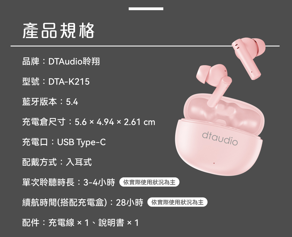 續航時間搭配充電盒28小時 依實際使用狀況為主