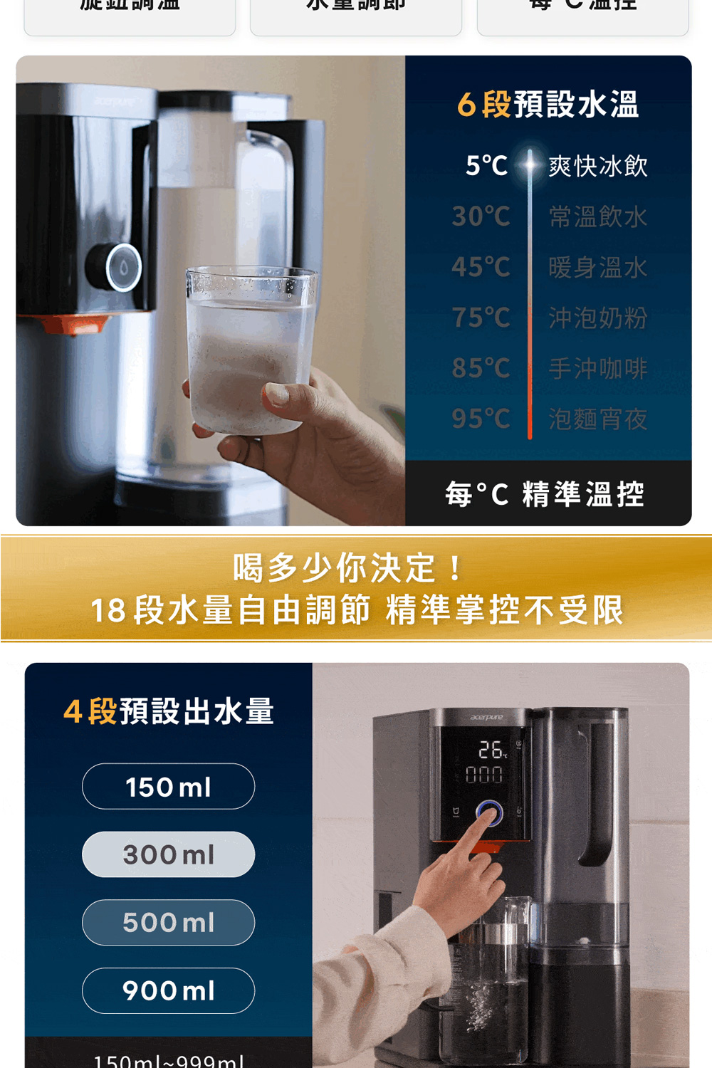 18段水量自由調節 精準掌控不受限