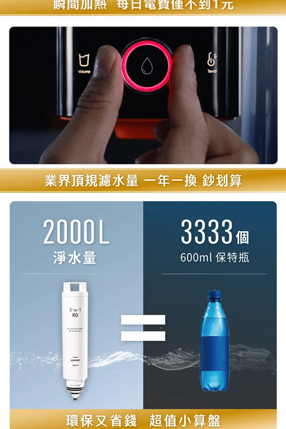 業界頂規濾水量 一年一換 鈔划算