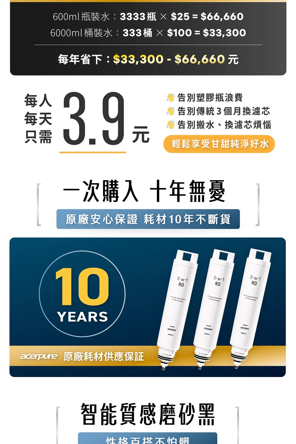 每年省下33,30066,660元