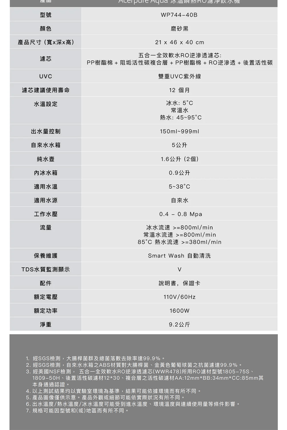3. 經美國NSF檢測, 五合一全效軟水RO逆滲透濾芯WWR478所用RO濾材型號180575S、
