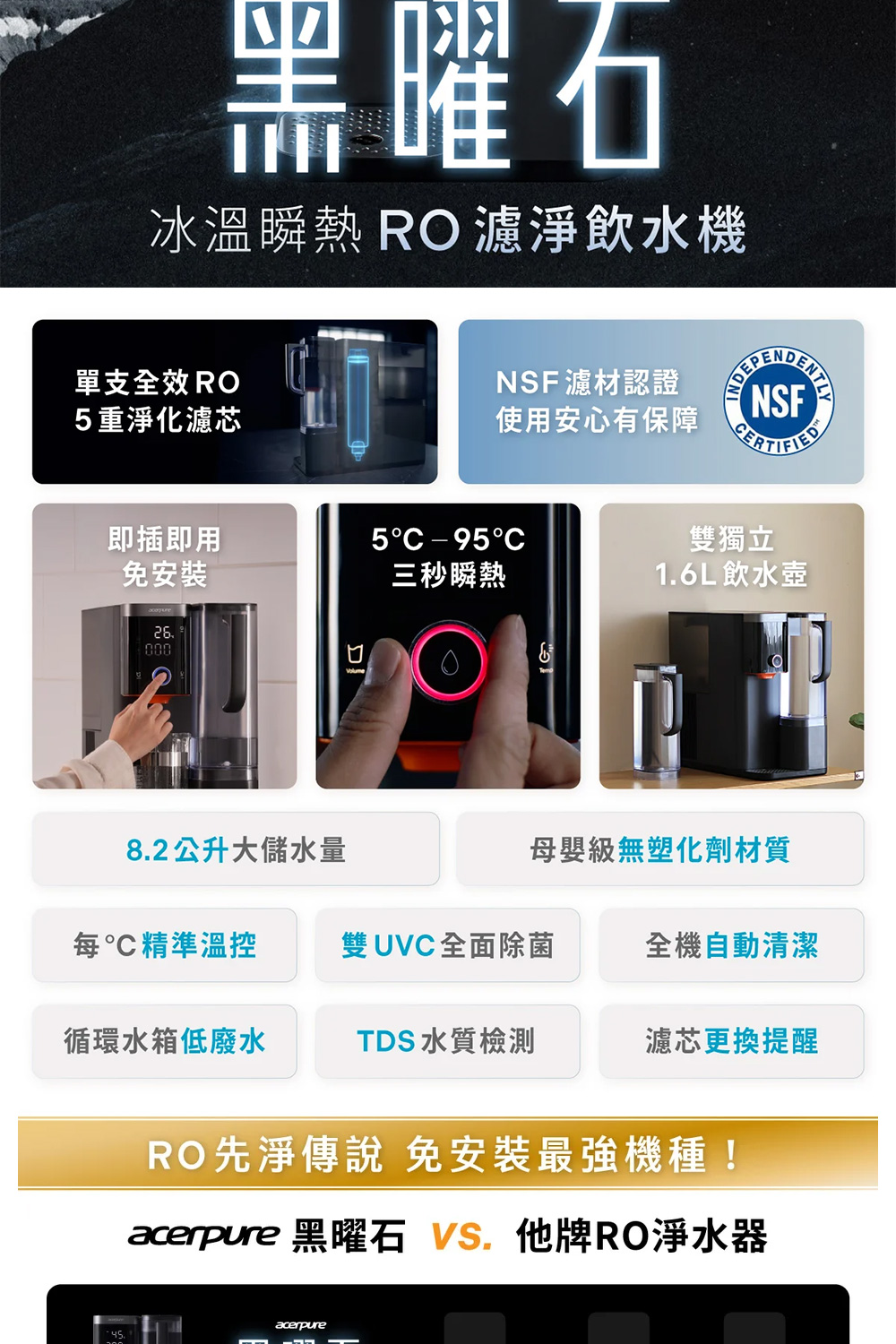 acerpure 黑曜石 VS. 他牌RO淨水器
