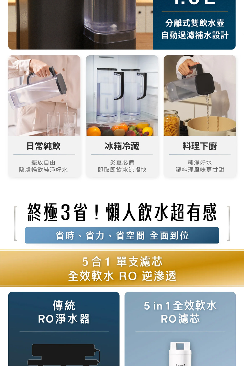 省時、省力、省空間 全面到位