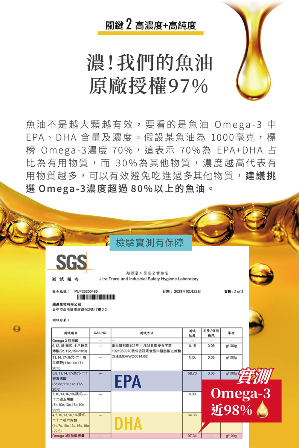 榜 Omega3濃度 70%,這表示 70%為 EPADHA 占