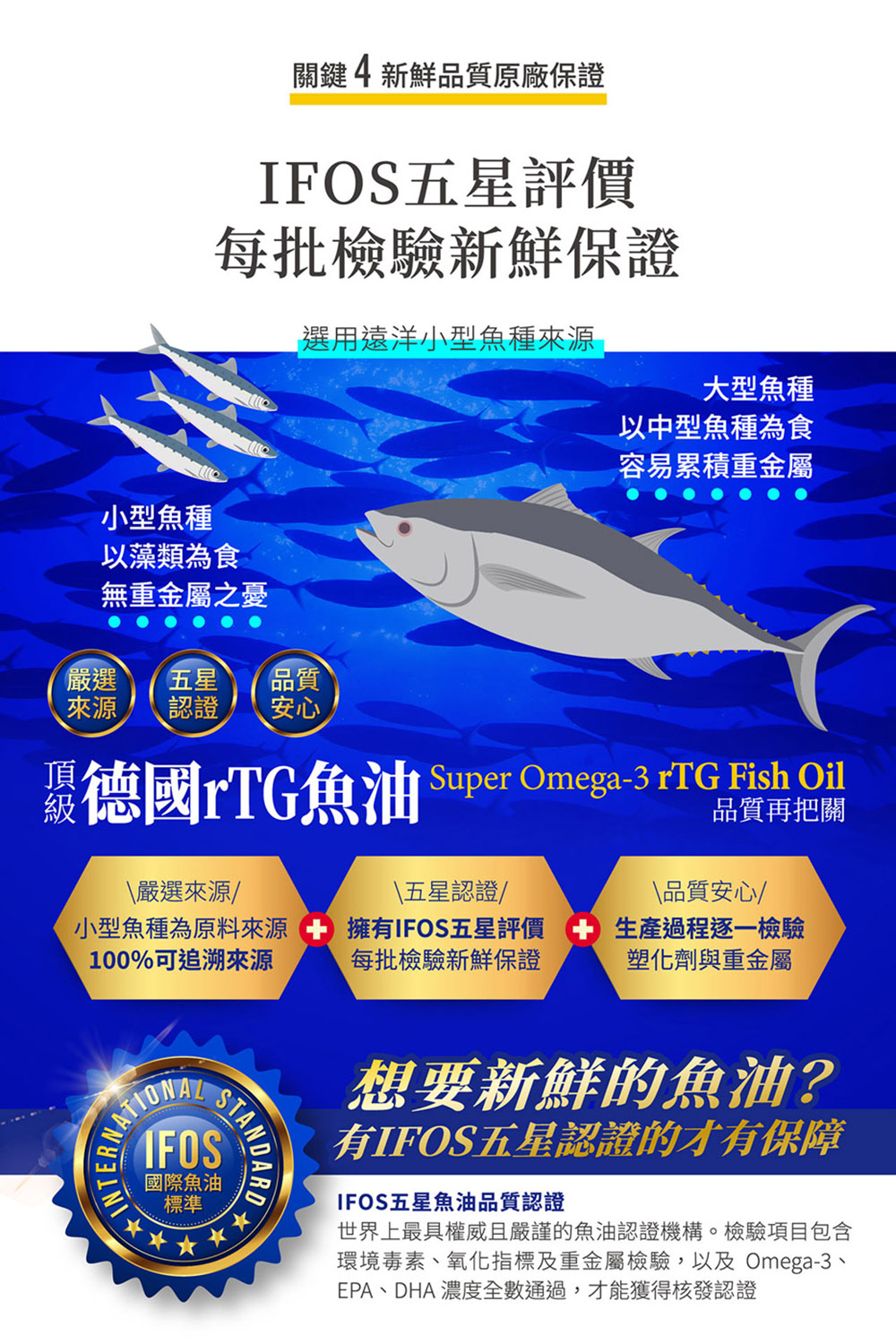 聂德國rTG魚油 Super Omega3 rTG Fish Oil