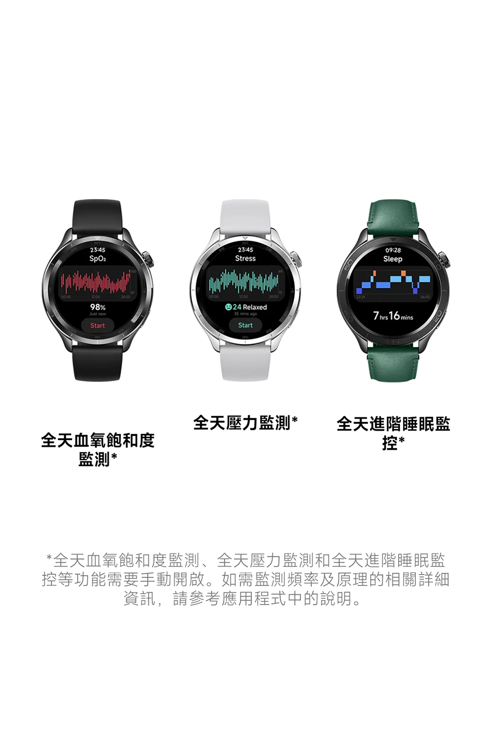 控等功能需要手動開啟。如需監測頻率及原理的相關詳細