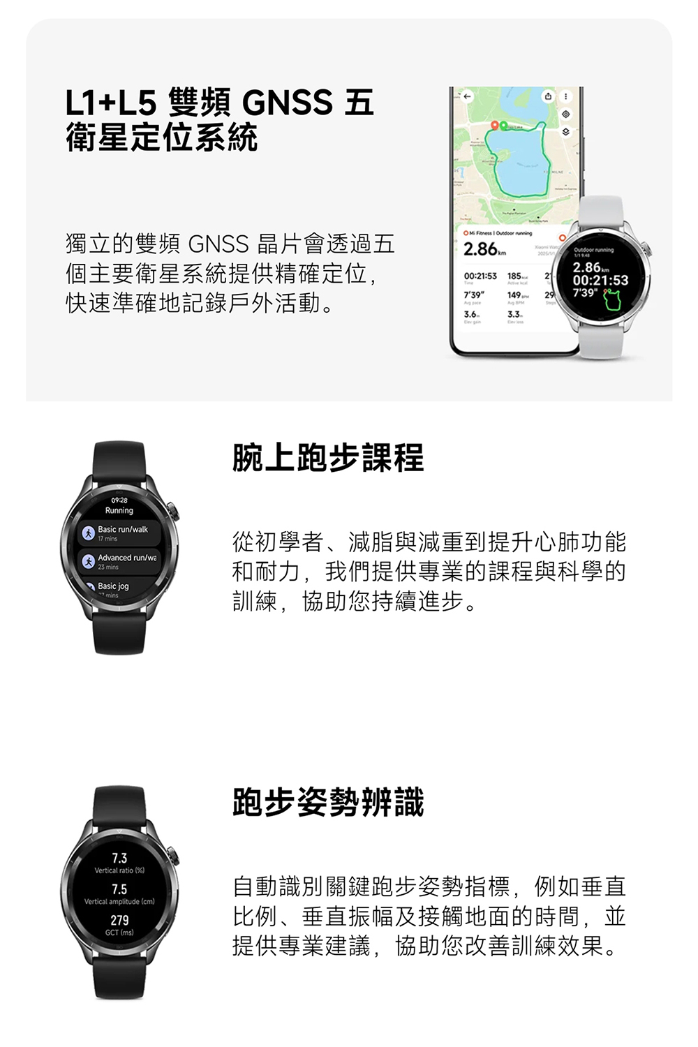 ç¨ç«çéé » GNSS æ¶çæééäº
