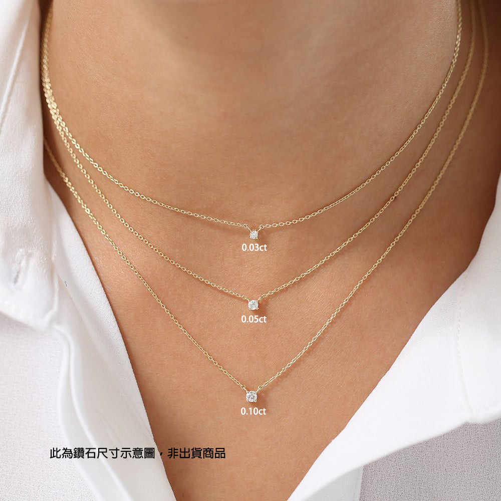 此為鑽石尺寸示意圖,非出貨商品 
