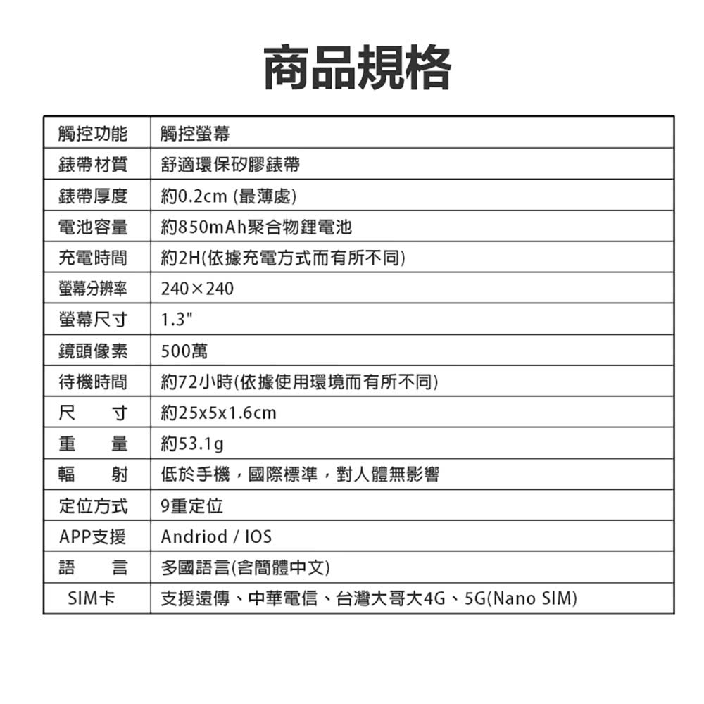 支援遠傳、中華電信、台灣大哥大4G、5GNano SIM