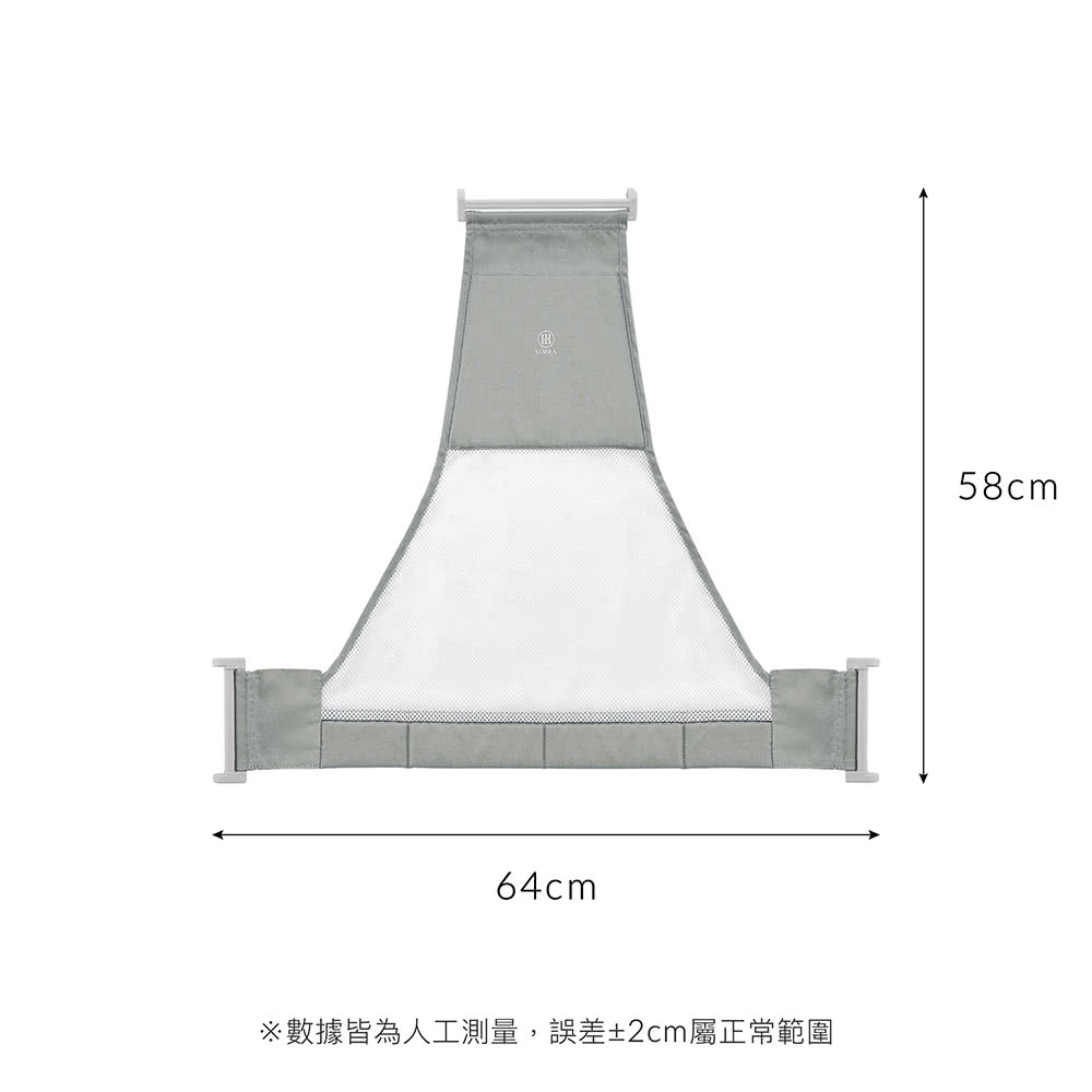數據皆為人工測量,誤差2cm屬正常範圍