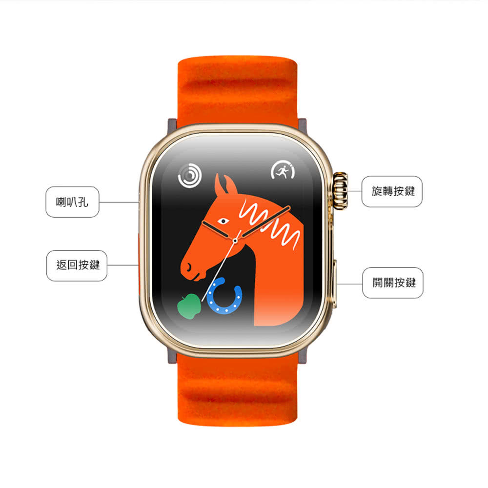 喇叭孔 返回按鍵 旋轉按鍵 開關按鍵 